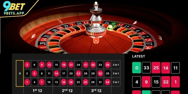 Giới thiệu về Roulette online