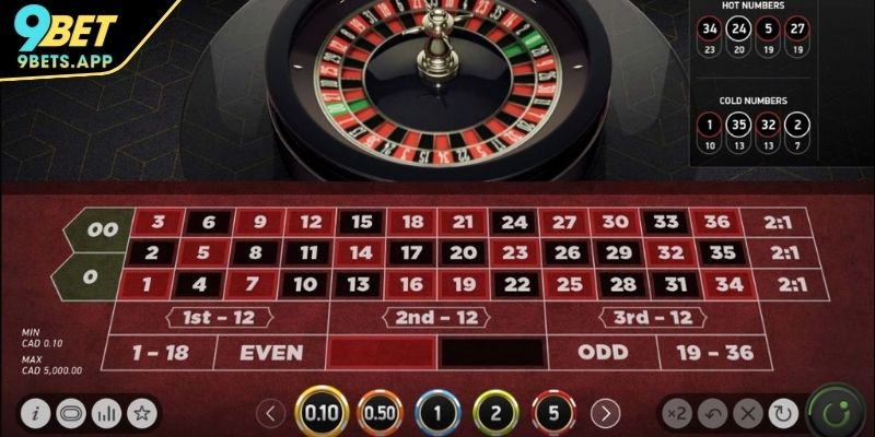 Tìm hiểu về luật chơi Roulette